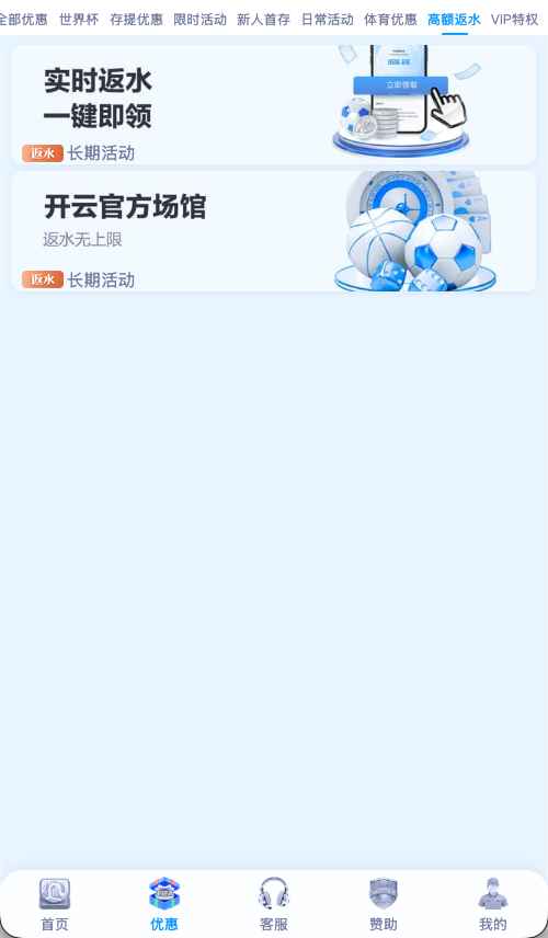 开云体育回馈与返水说明图解